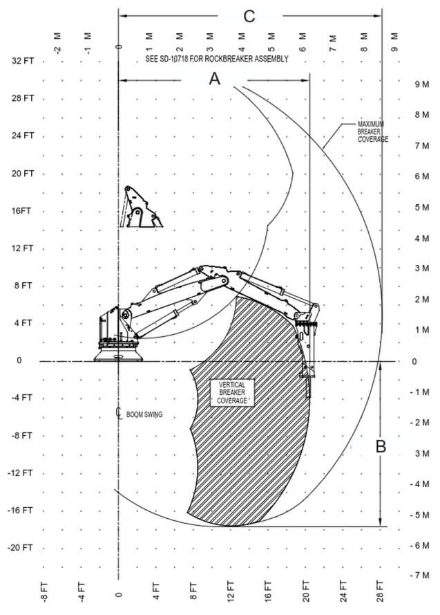 Diagrama de especificaciones